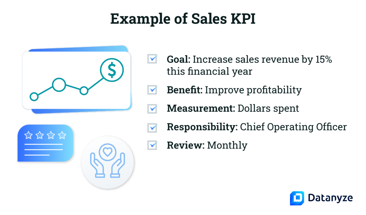 How to Build a Great Sales Prospecting Plan in 3 Key Steps | Datanyze Blog