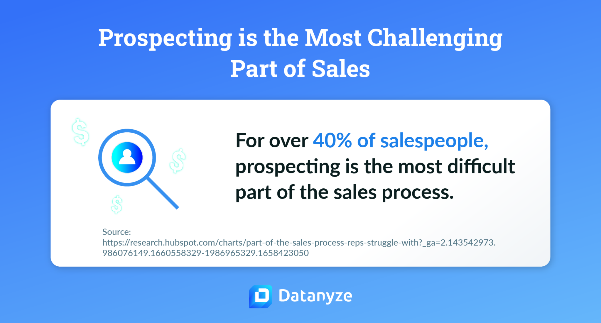 How To Build A Sales Enablement Strategy That Works In 6 Simple Steps Blog Datanyze Find 3727